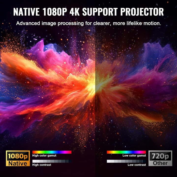 Proyector inteligente con WiFi6 y Bluetooth5.2, negro