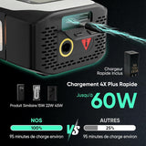 Butiyou Compresor de aire portátil para inflador de neumáticos BY01...