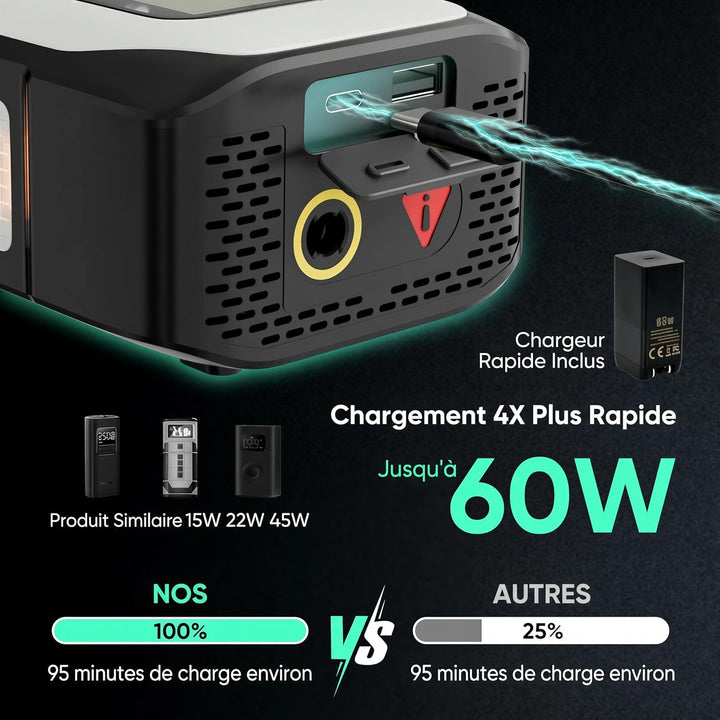 Butiyou Compresor de aire portátil para inflador de neumáticos BY01...