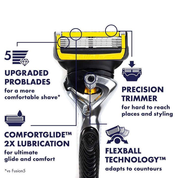Gillette ProGlide Shield Premium Edition Maquinillas de afeitar par...