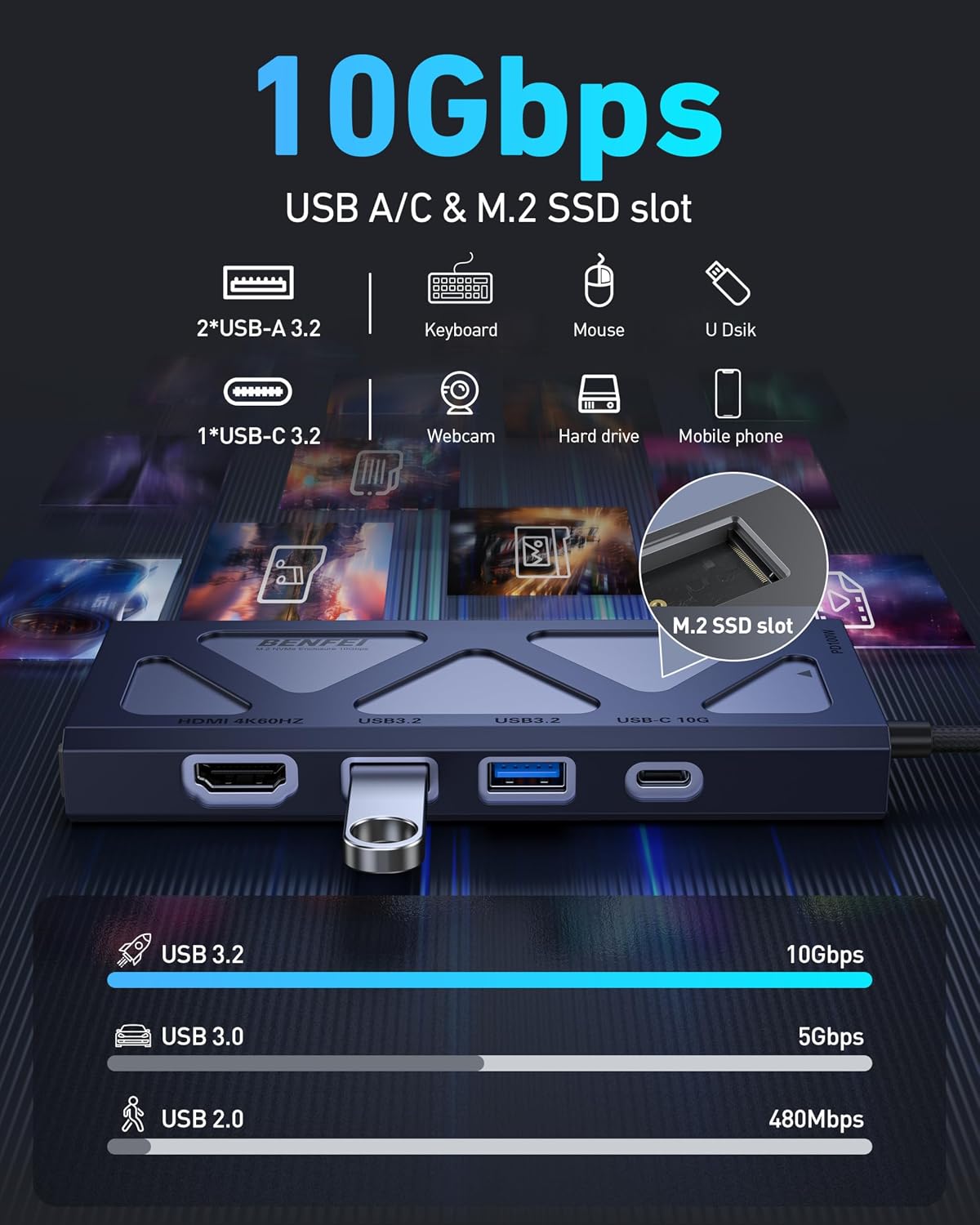 BENFEI, 000389grey, hub USB 3.2