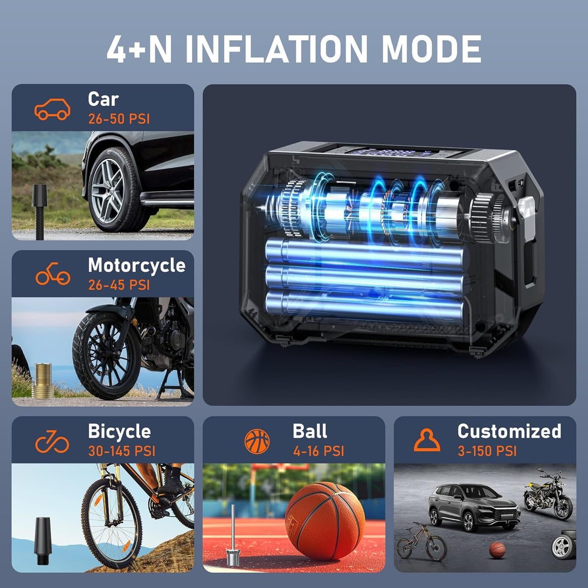 Pumptiva Inflador de neumáticos, compresor de aire portátil, inflad...