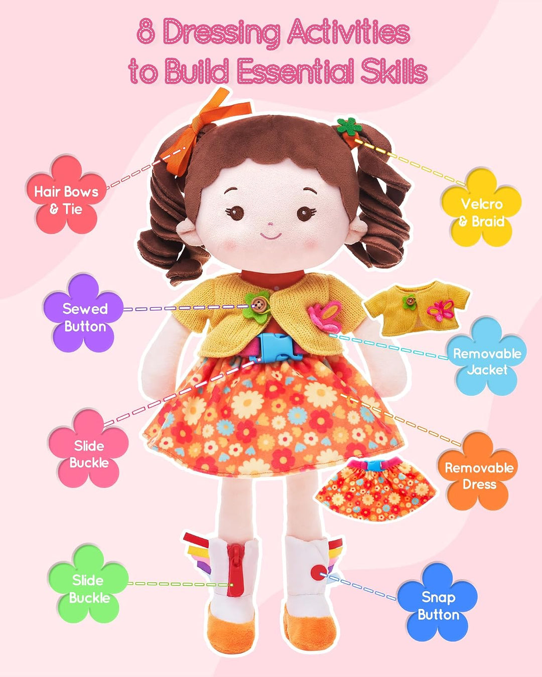 LeyaDoll Muñeca Sensorial de Aprendizaje para Niños Pequeños, Jugue...