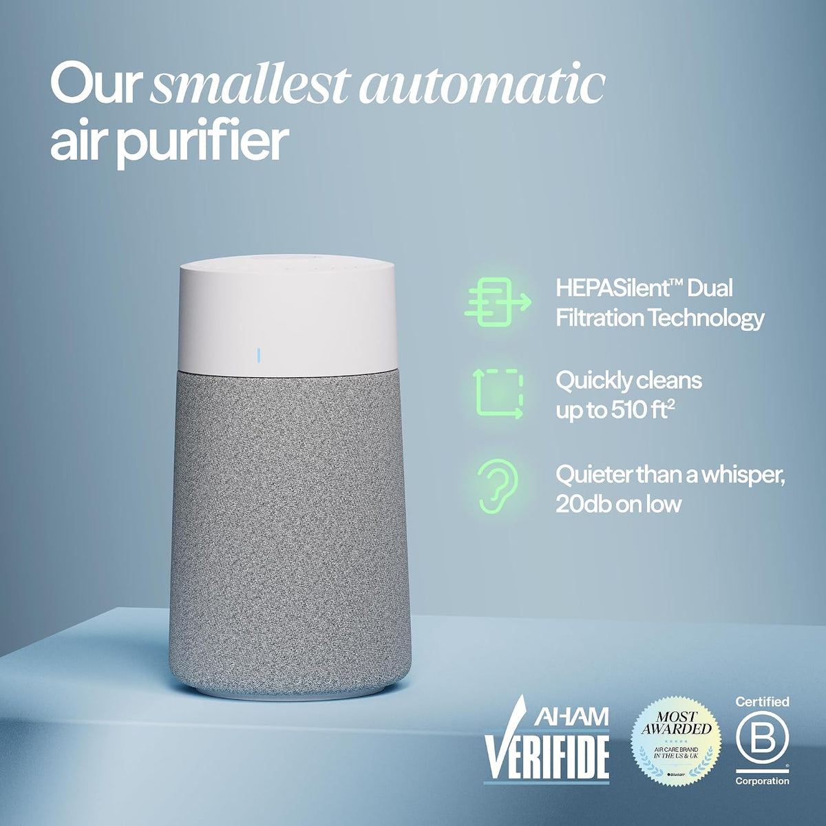 BLUEAIR Purificadores de aire para espacios pequeños Dormitorio Dormitorio
