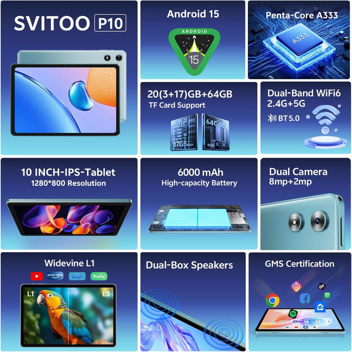 SVITOO Tablet Android de 10 pulgadas, tableta Android 15 para niños...