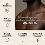 TODICAMP Multivitamínico para hombres – Multivitaminas diarias para hombres ricos