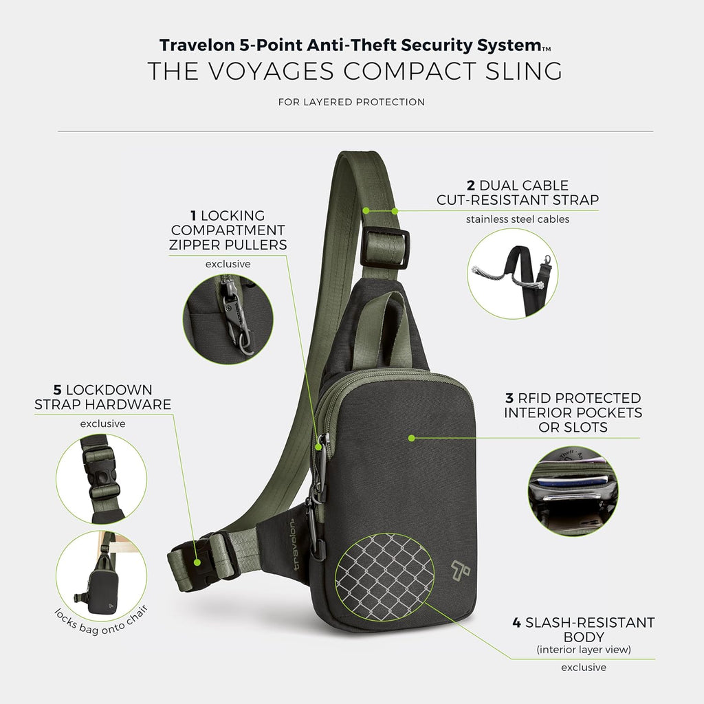 Travelon Eslinga compacta antirrobo Voyages