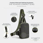 Travelon Eslinga compacta antirrobo Voyages
