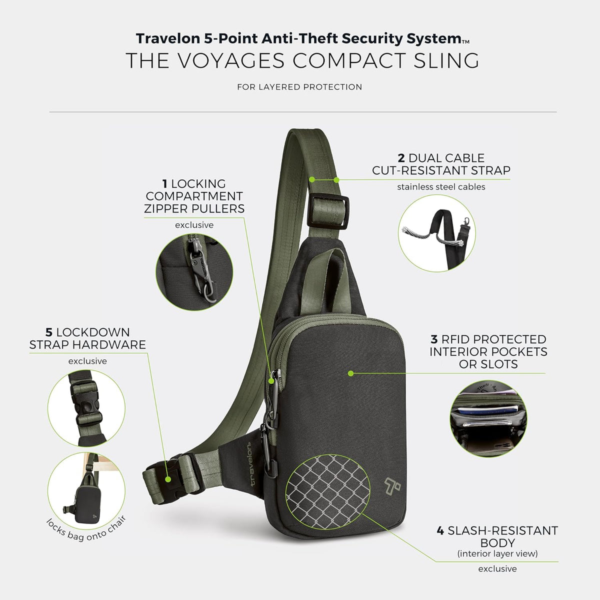 Travelon Eslinga compacta antirrobo Voyages