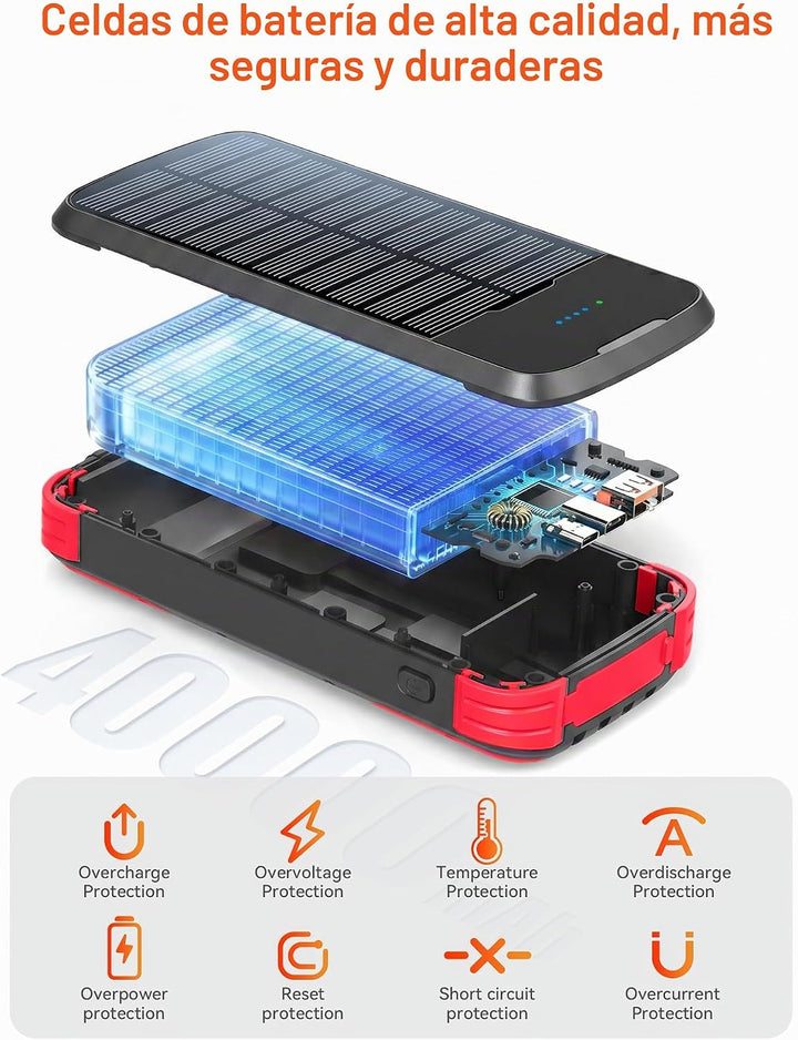 SOXONO Banco de energía con cargador solar, batería externa PD de c...