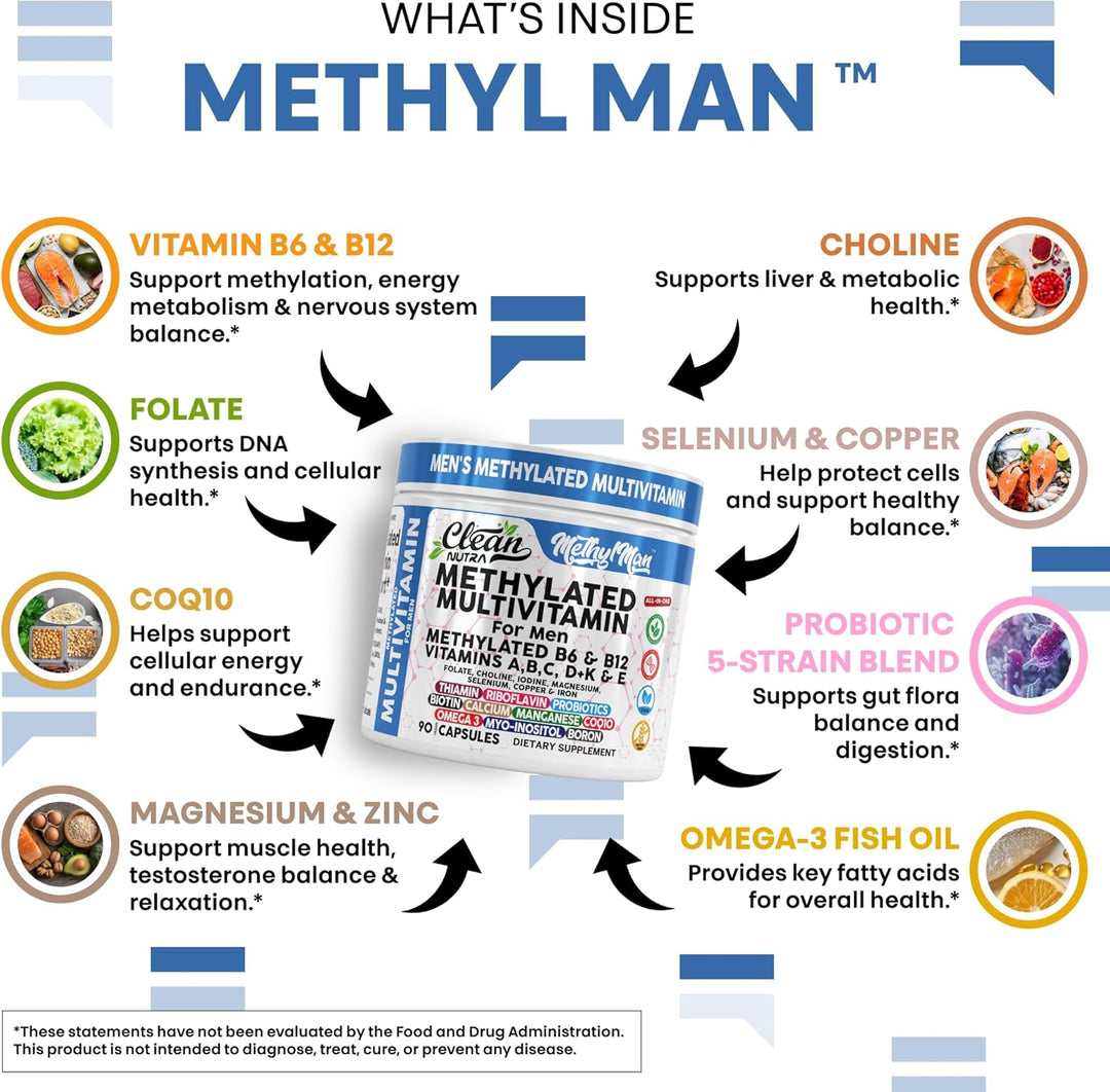 Clean Nutra - Multivitamínico metilado para hombres B6 y