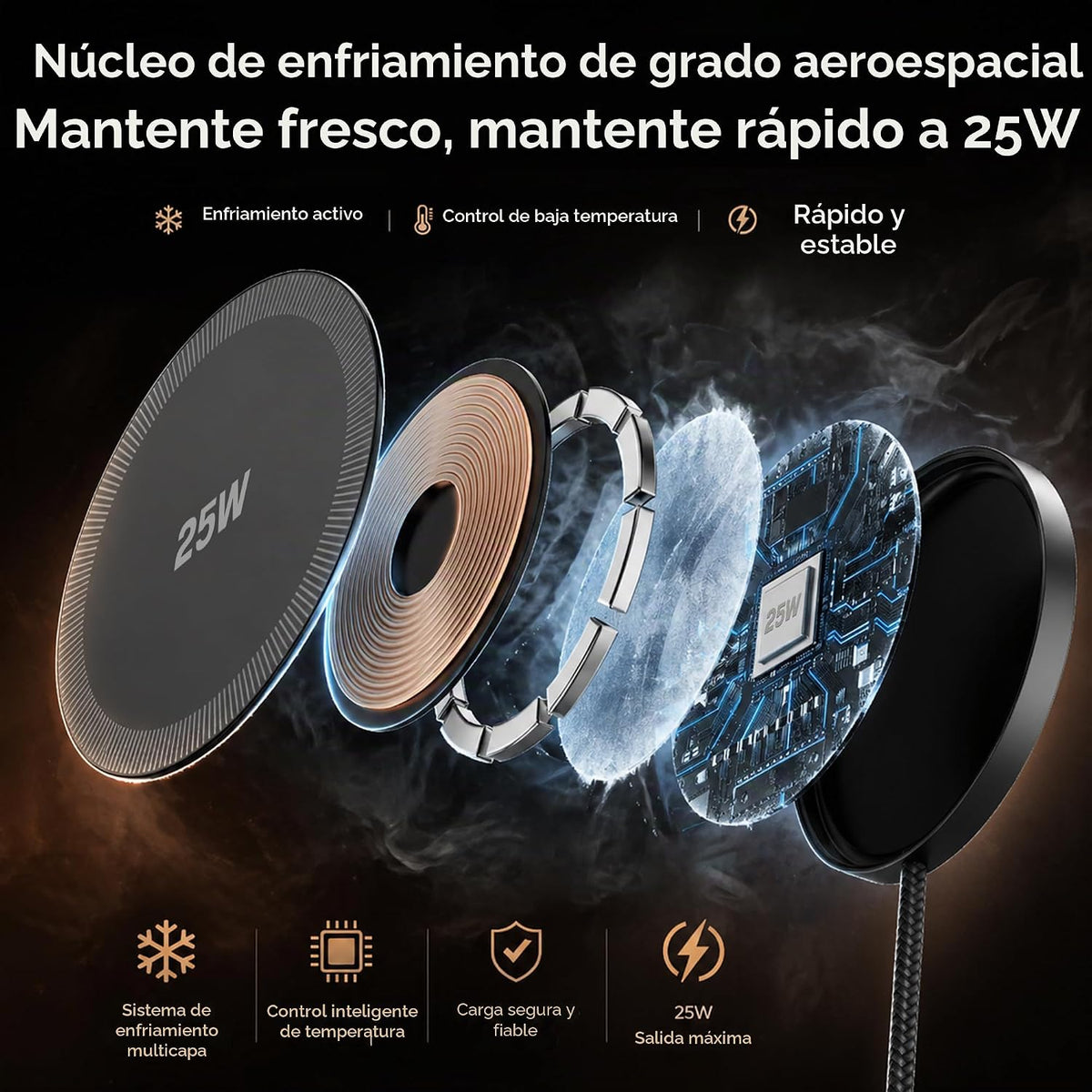 Cargador inalámbrico magnético de 25 W, almohadilla de carga rápida para
