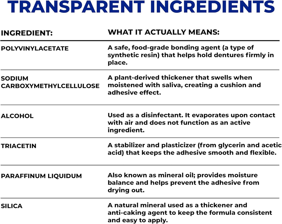 Secure Adhesivo para Dentaduras Impermeable - Sin Zinc - Extra Fuer...