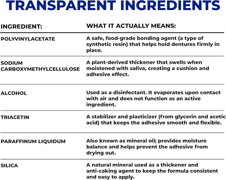 Secure Adhesivo para Dentaduras Impermeable - Sin Zinc - Extra Fuer...