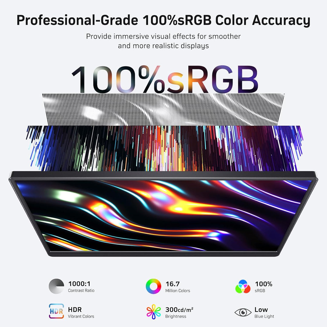 Anyuse Monitor portátil de 18.5 pulgadas 100Hz FHD 1080P IPS con so...