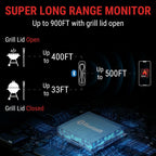 ThermoPro TempSpike - Termómetro inalámbrico digital para carne de 500 pies, termómetro de carne Bluetooth inalámbrico para res, cordero, pollo, pavo, accesorios para ahumador para asador, Sous Vide