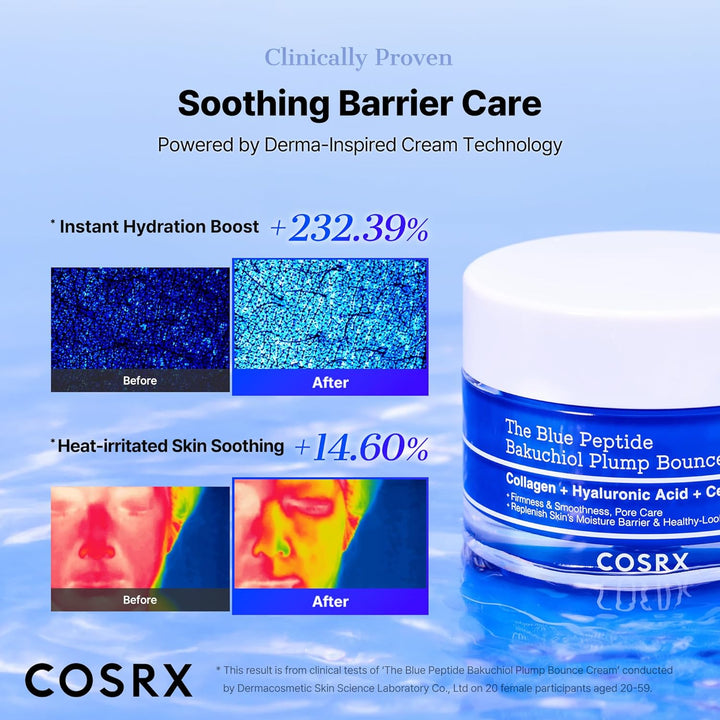 COSRX Crema Bakuchiol con péptido de cobre azul, GHK-Cu, 5 péptidos...