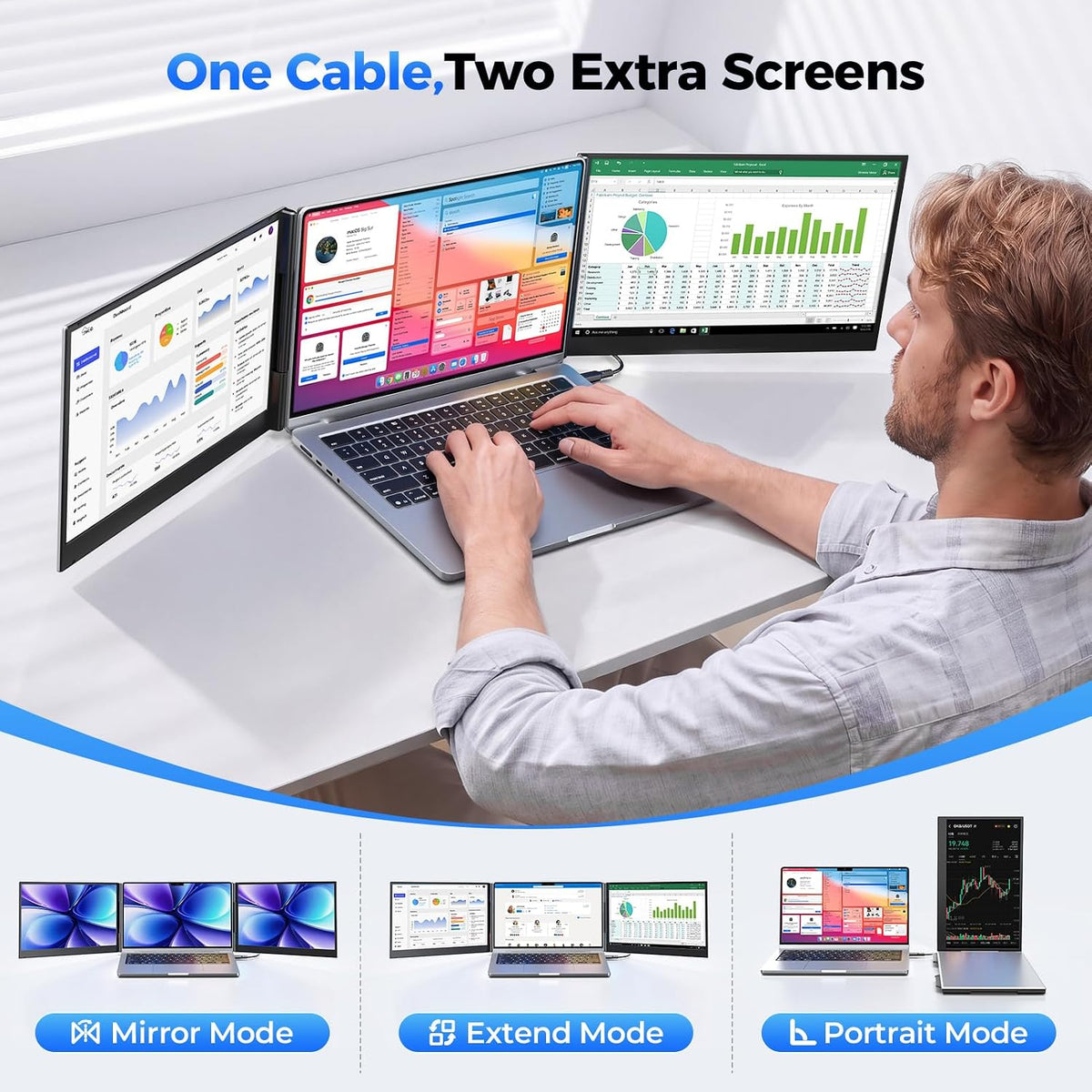 Extensor de pantalla para portátil FHD de 15,6", monitor triple portátil