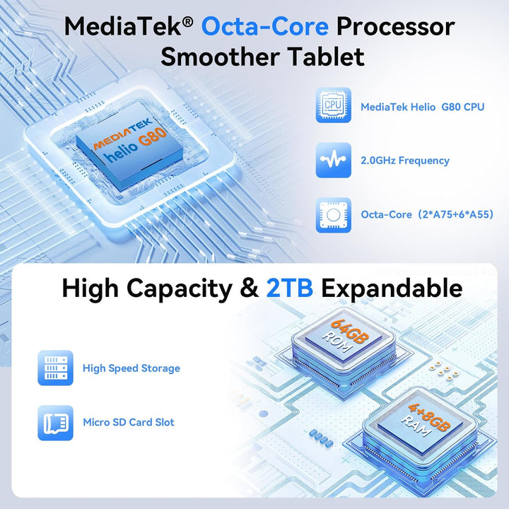 Tablet Android de 10 pulgadas, tableta Android 15 con teclado, mous...