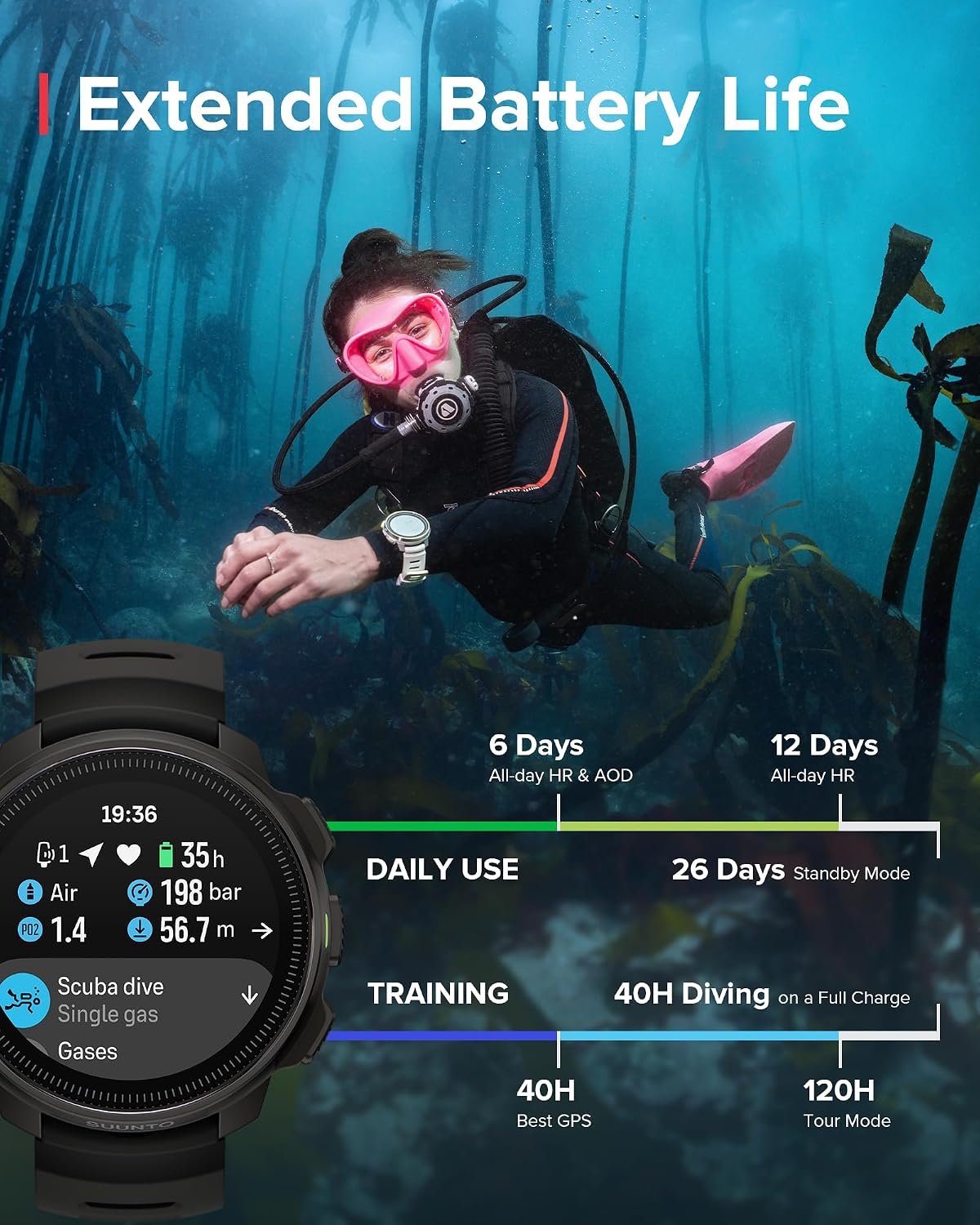 SUUNTO Ocean Dive Computer, reloj multideportivo GPS para entrenamiento