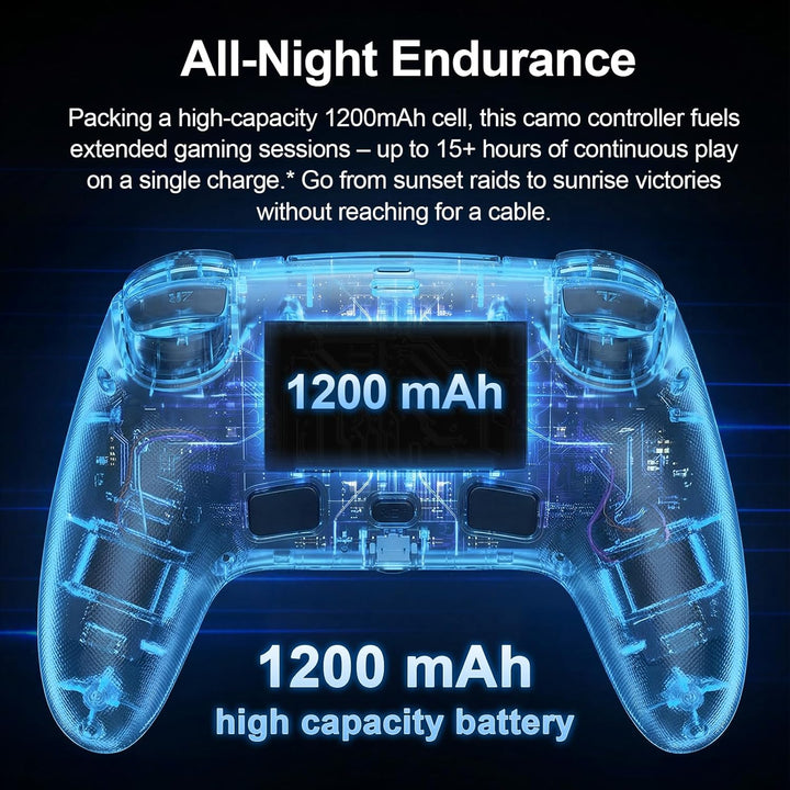 Nonbliep for PS5 Controller, Wireless Controller for PlayStation 5,...