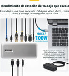 StarTech Base USB 4 sin controlador, doble 4K 144Hz para Mac y Windows, 100