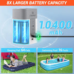 ETENWOLF Bomba de aire para inflables con batería de 10400 mAh y luz camping