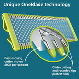 Philips Norelco OneBlade Cuchilla antifricción, Cuchilla de repuest...
