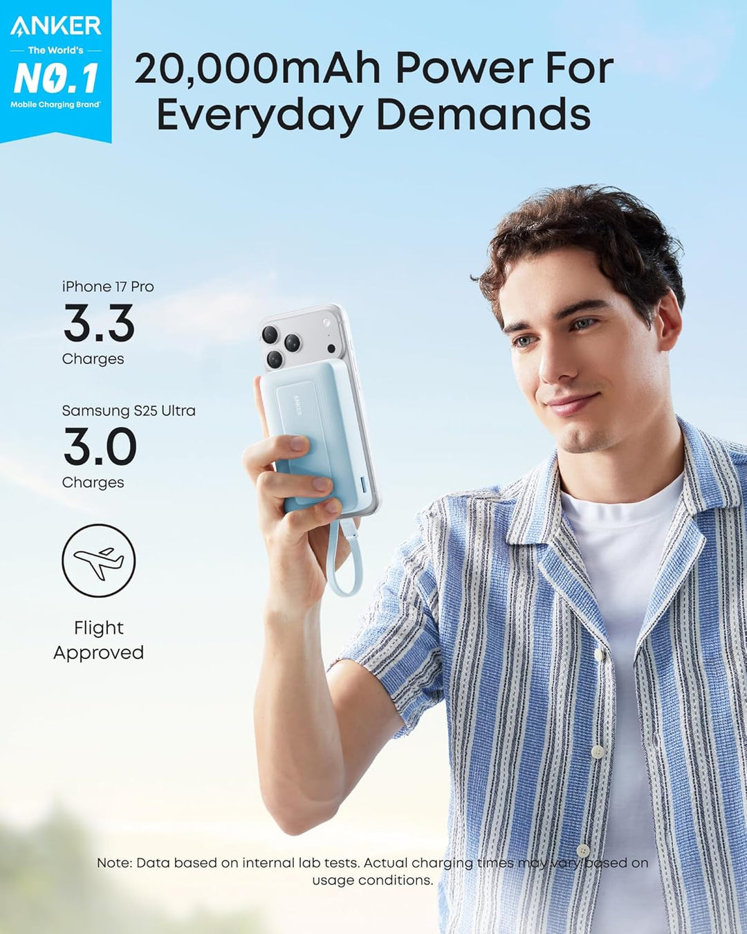 Anker Zolo Power Bank, cargador portátil rápido de 20,000 mAh 45 W...