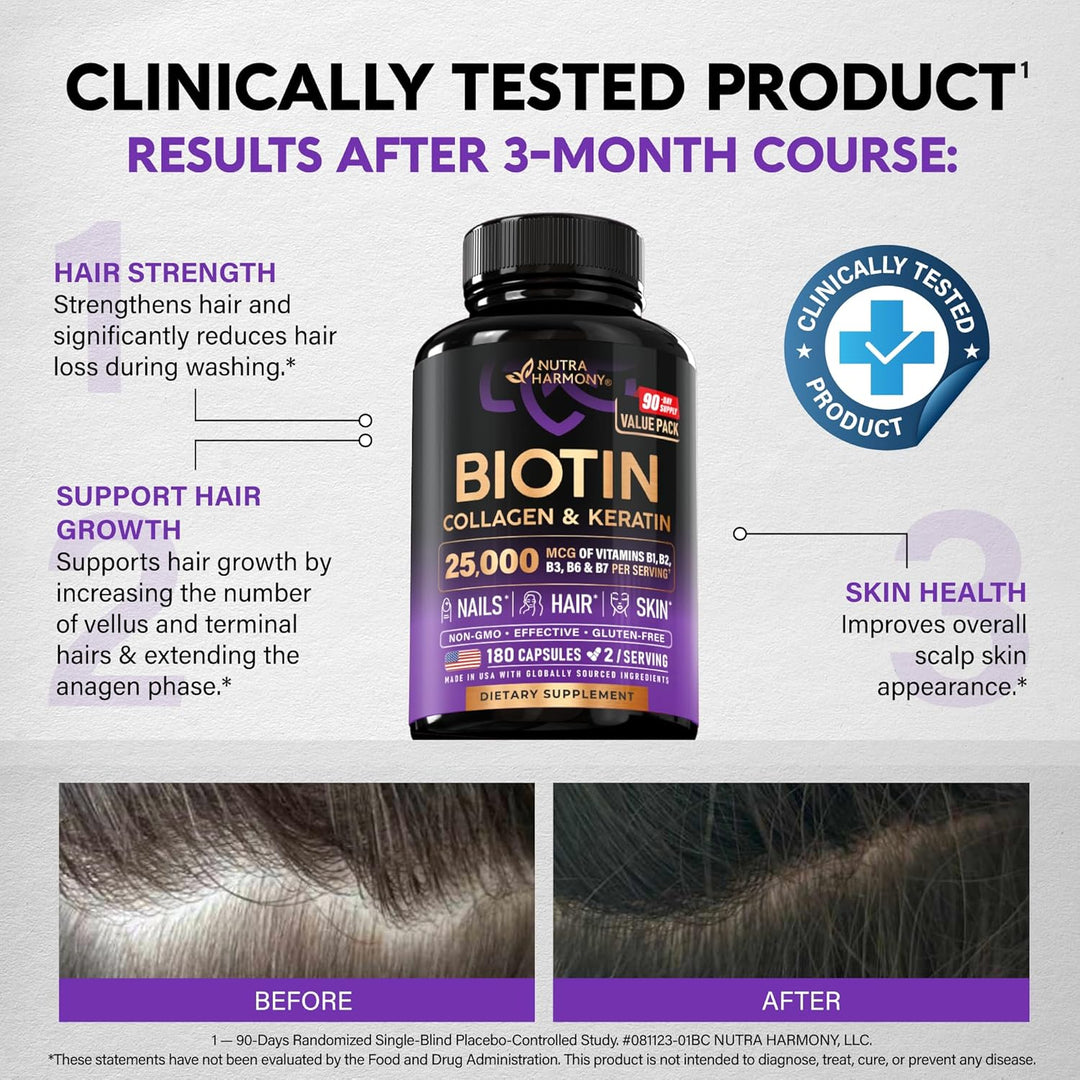 Biotin Colágeno | Ácido hialurónico | Queratina - Apoya el ciclo no...