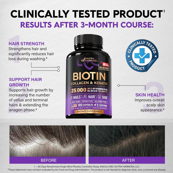 Biotin Colágeno | Ácido hialurónico | Queratina - Apoya el ciclo no...