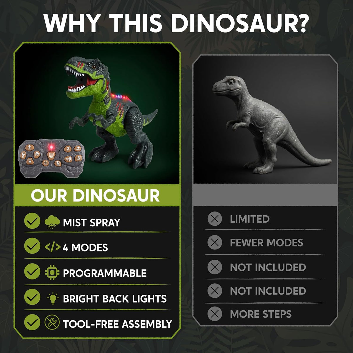 Joyin Juguete de dinosaurio con control remoto para niños de 3 a 5 años