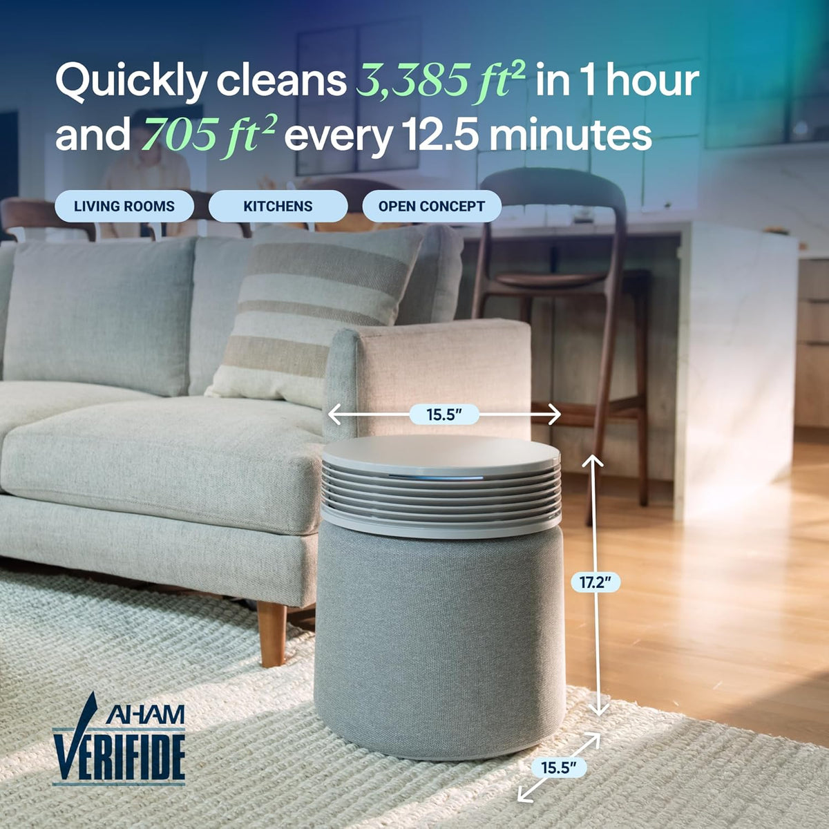 BLUEAIR Purificadores de aire para habitaciones grandes del hogar de hasta