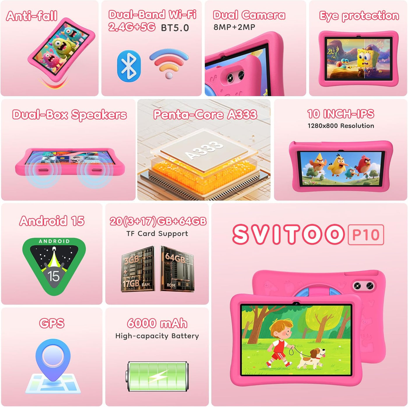 SVITOO Tablet para niños de 10 pulgadas, tabletas Android para niño...