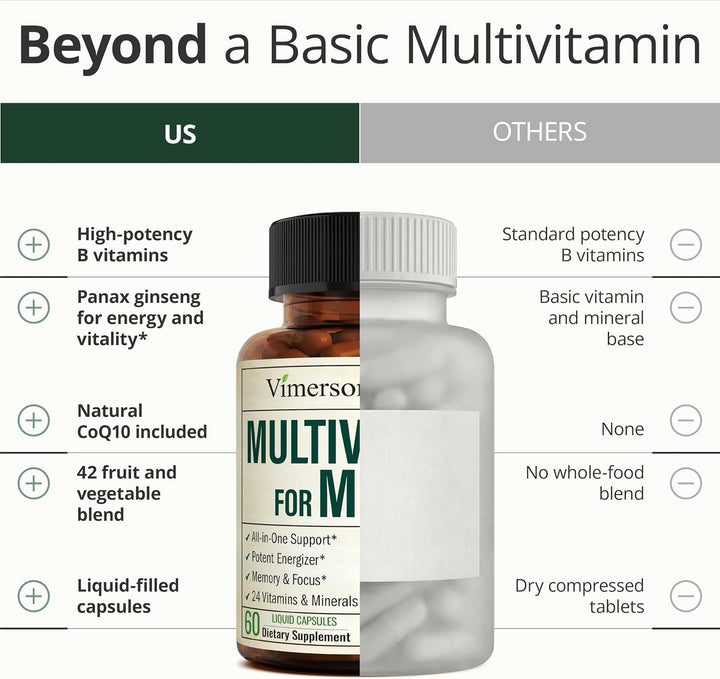 Multivitamínico para hombres \u2013 Multivitamínicos y multimineral...