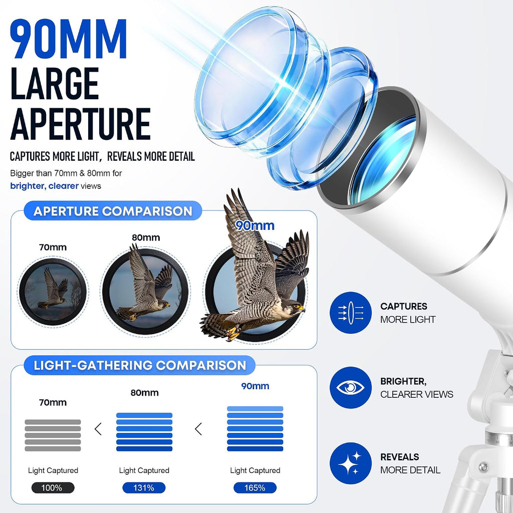 Telescopio para adultos y niños de alta potencia, 3.543 in de apertura