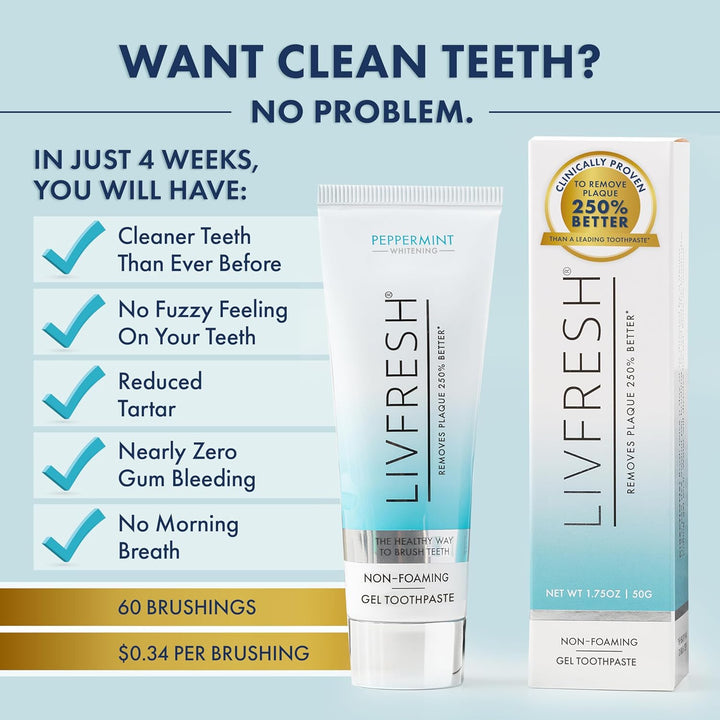 LIVFRESH Pasta de dientes de gel clínicamente probada, sin SLS, sab...