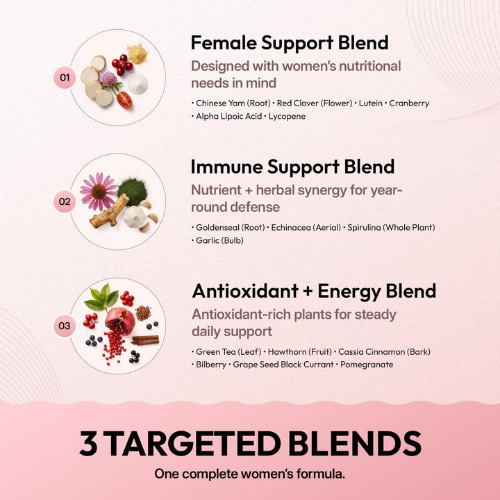 Multivitamínico diario para mujer, complejo B de alta potencia, vit...
