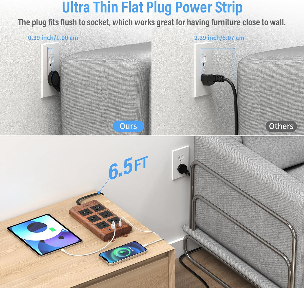 Regleta de protección contra sobretensiones (2100J), 6 tomas de corriente ampliamente espaciadas con 2 USB-C y 2 USB-A, cable de extensión de 6.5 pies con enchufe plano ultrafino, regleta de
