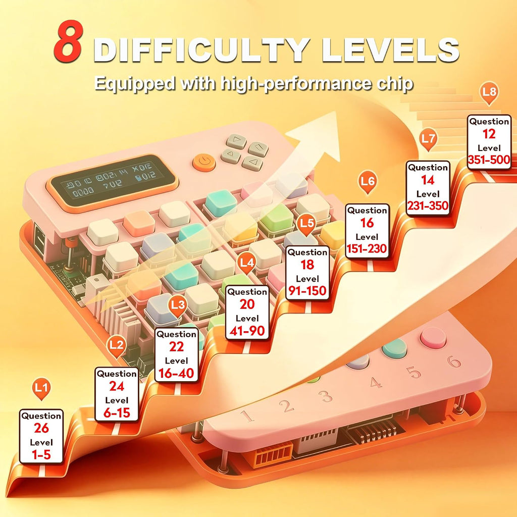 Consola Sudoku color para niños 8+, 500 rompecabezas, 4 modos