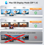 Estación de acoplamiento para laptop 3 monitores USB-C Docking Station Adaptador para doble monitor