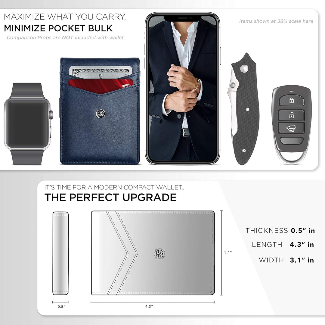 Suavell Billeteras delgadas para hombres. Cartera plegable minimali...
