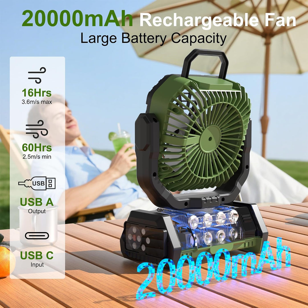 Honesorn - Ventilador alimentado por batería de 20000 mAh con luz L...