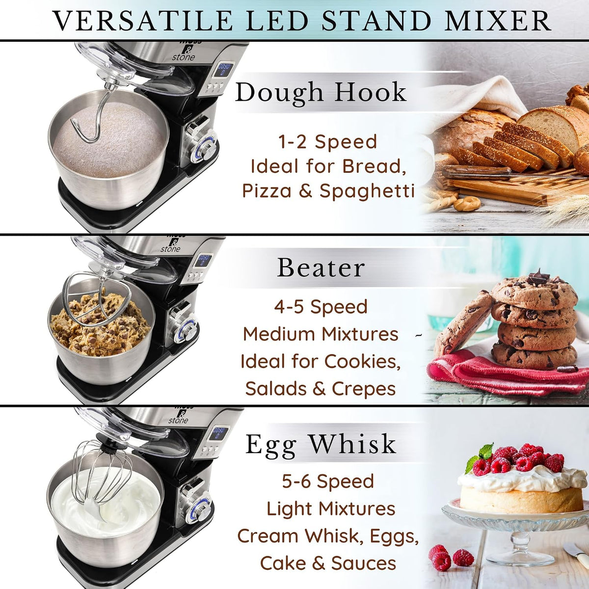 Mezclador de pie Moss & Stone con pantalla LCD, mezclador eléctrico de 6 velocidades con tazón de mezcla de acero inoxidable de 5.5 cuartos, mezclador de cocina con gancho para masa, batidor de huevos