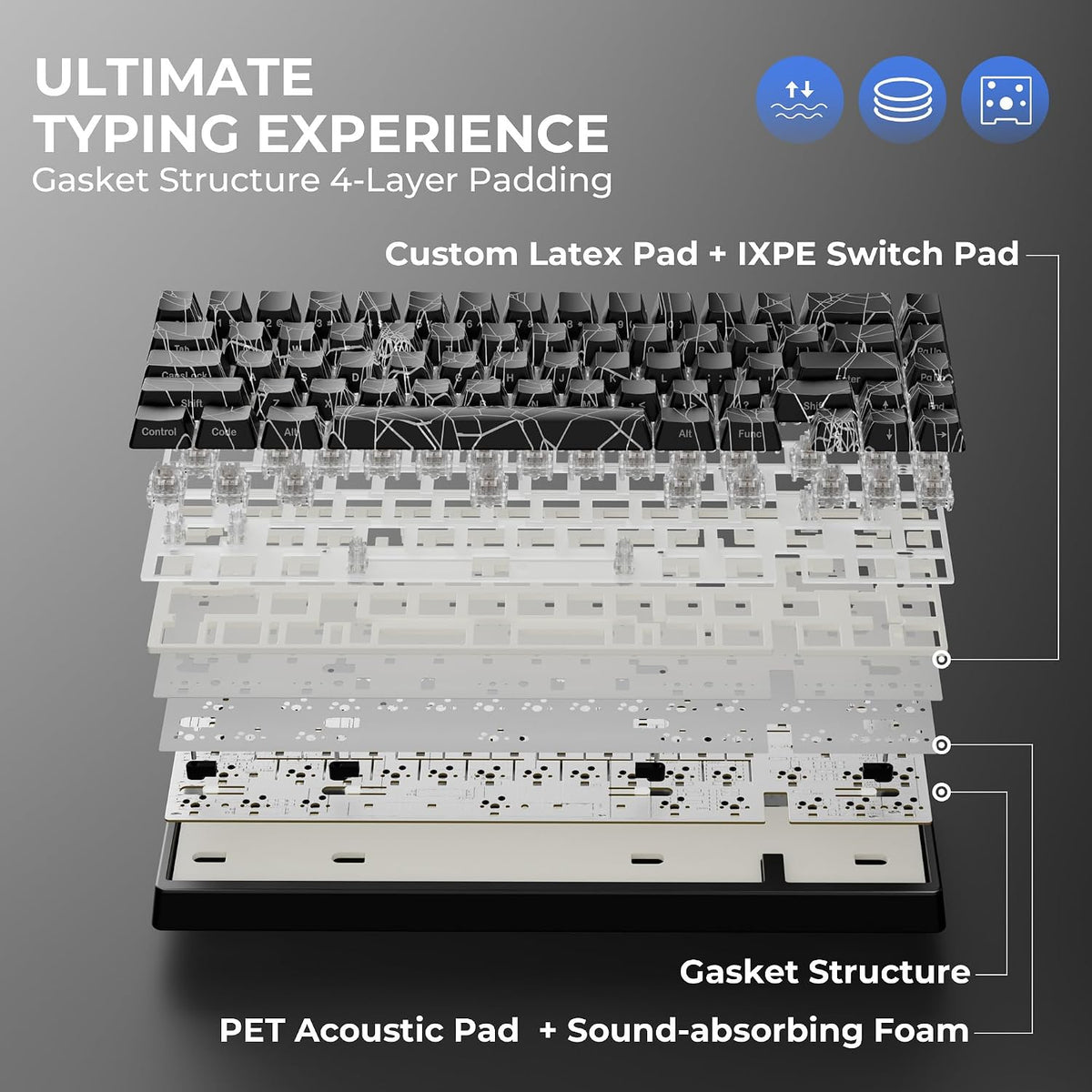 HITIME XVX M67 - Teclado inalámbrico al 60% por ciento, QMK\/VIA Bl...