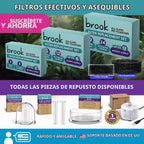 Fuente de Agua para Gatos Brook de Vidrio 90 oz – Fuente para Mascotas y Perros, Apta para Lavavajillas