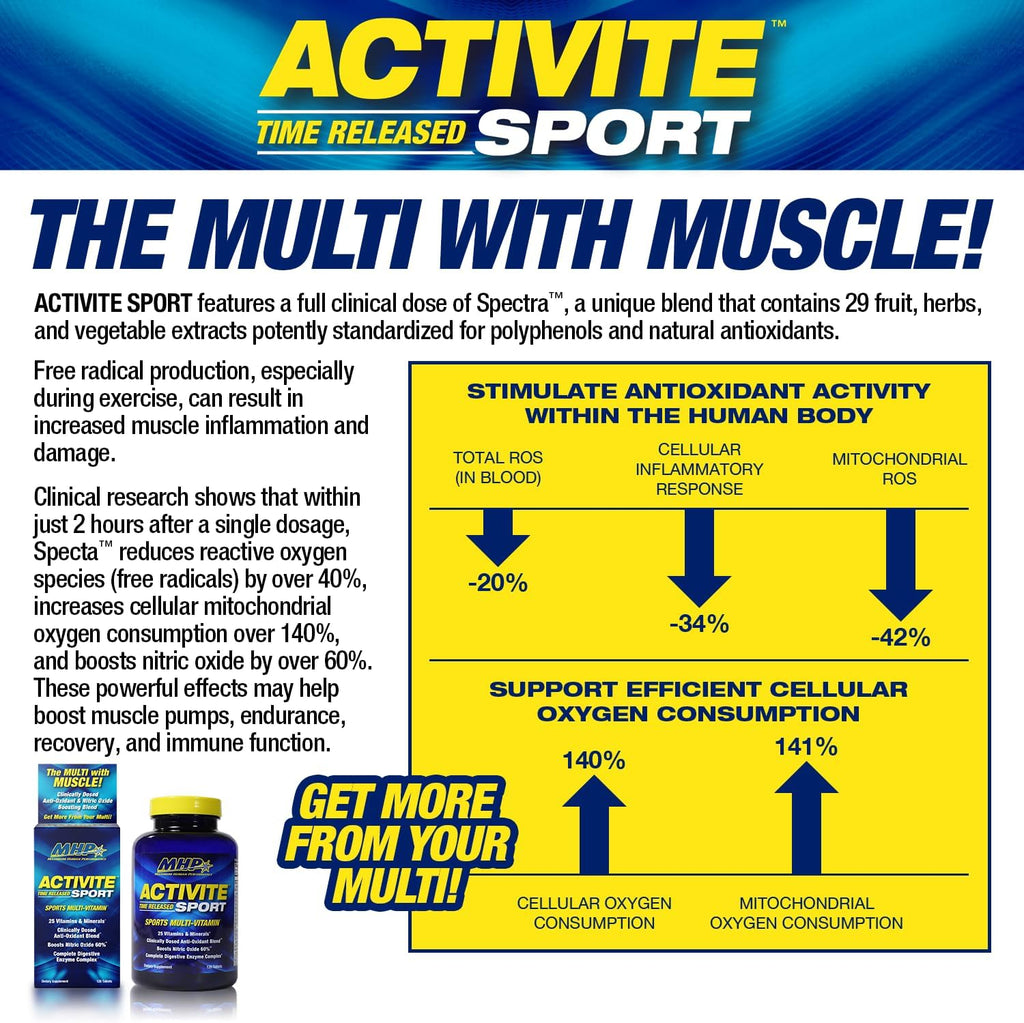 MHP Activite Sport Perfomance Multi Vitamina para Atletas, 120 Tabletas