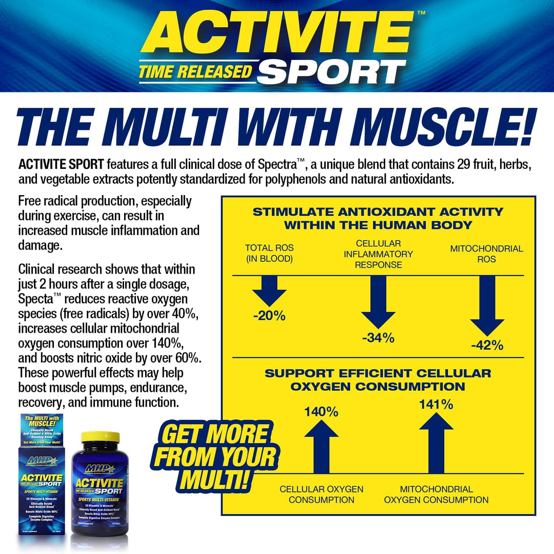 MHP Activite Sport Multi Vitamina, 25 vitaminas y minerales, refuer...