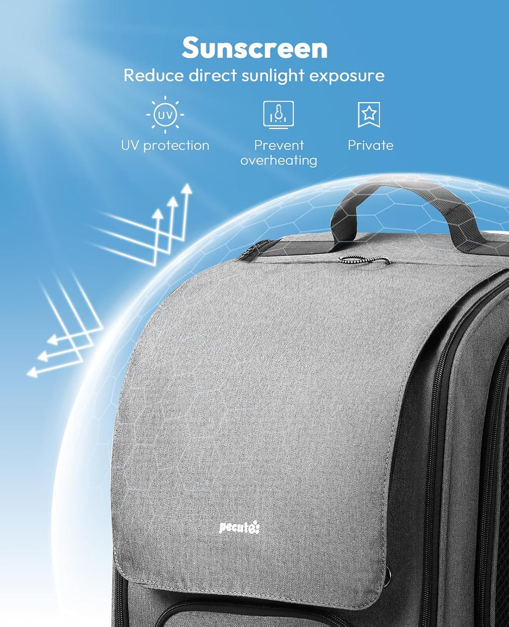 Pecute - Mochila para gatos, mochila de burbujas para gatos de gran espacio