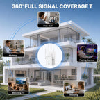 Nuevo extensor WiFi, amplificador WiFi 2026 de 1200 Mbps de doble banda (5.8 GHz/2.4 GHz), amplificador de señal WiFi para el hogar con puerto Ethernet cubre hasta 19999 pies cuadrados y más de 125